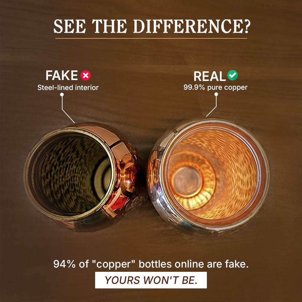 Certified Ayurveda® Pure Copper Water Bottles - V2 Hand-Hammered Edition
